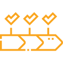 Supply Chain Management
