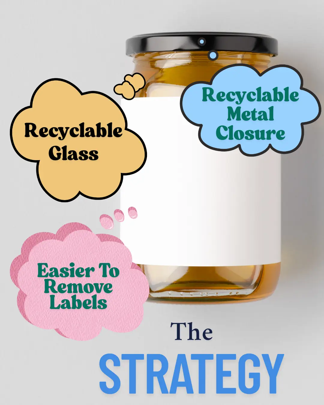 Designing for Recyclability: Making Separation Simple Designing for Recyclability: Making Separation Simple<br />