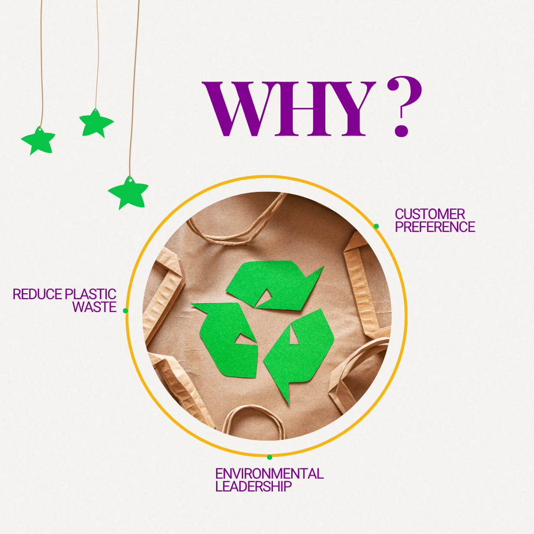 biodegradable-Why