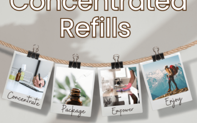 Concentrated Refills: Reducing Packaging, Water Use, and CO2 Footprint