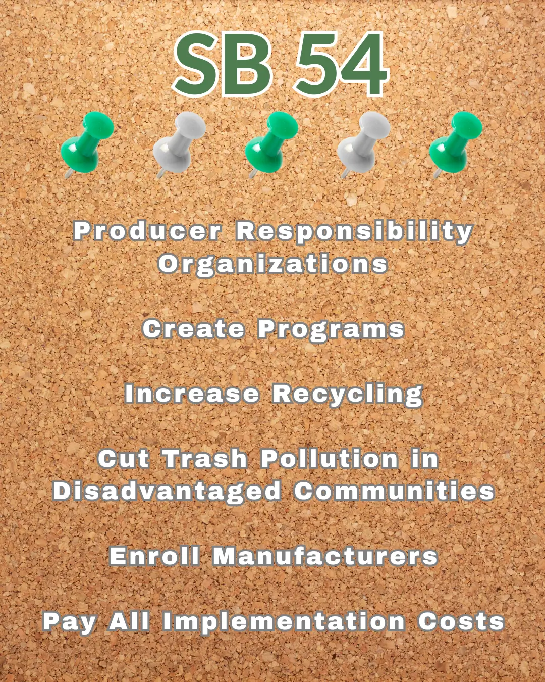 Key SB54 Requirements